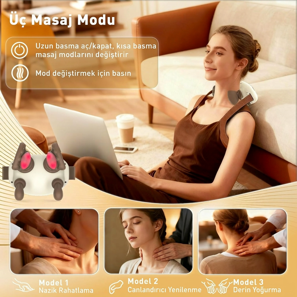 Neffo Pro 4D Ergonomik Isıtmalı Boyun ve Omuz Masaj Aleti