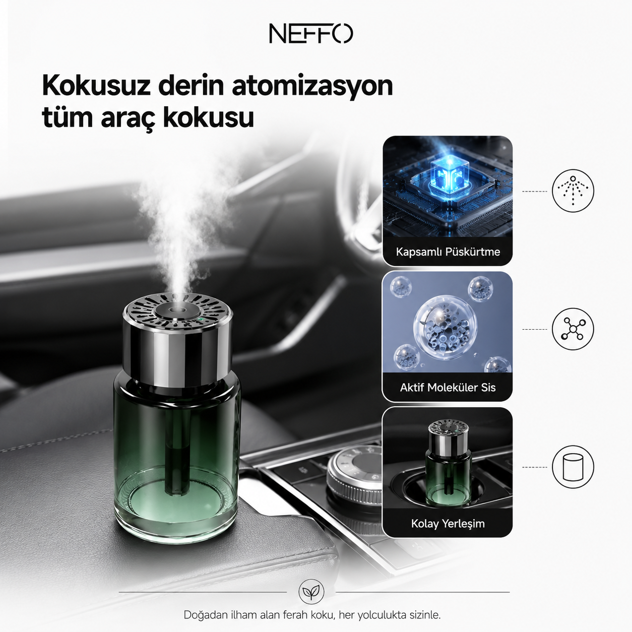 NEFFO Akıllı Araç Koku Difüzörü | Ultrasonik Aroma Yayıcı, USB Şarjlı, 200ml